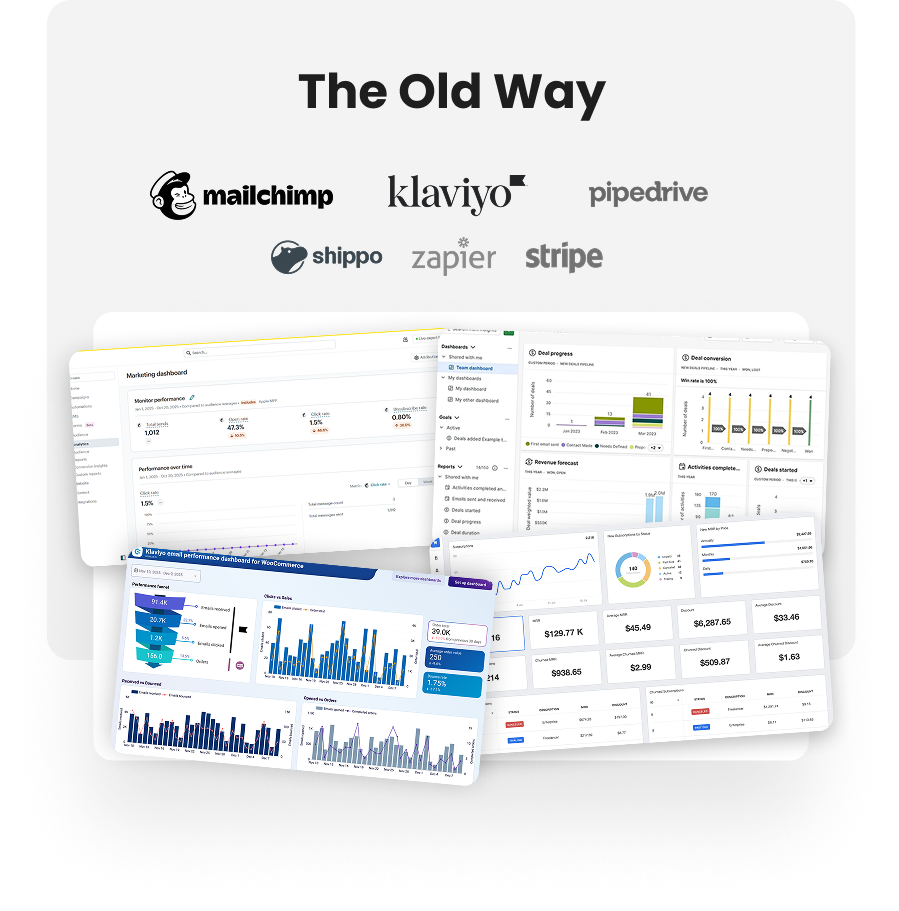 the old way img